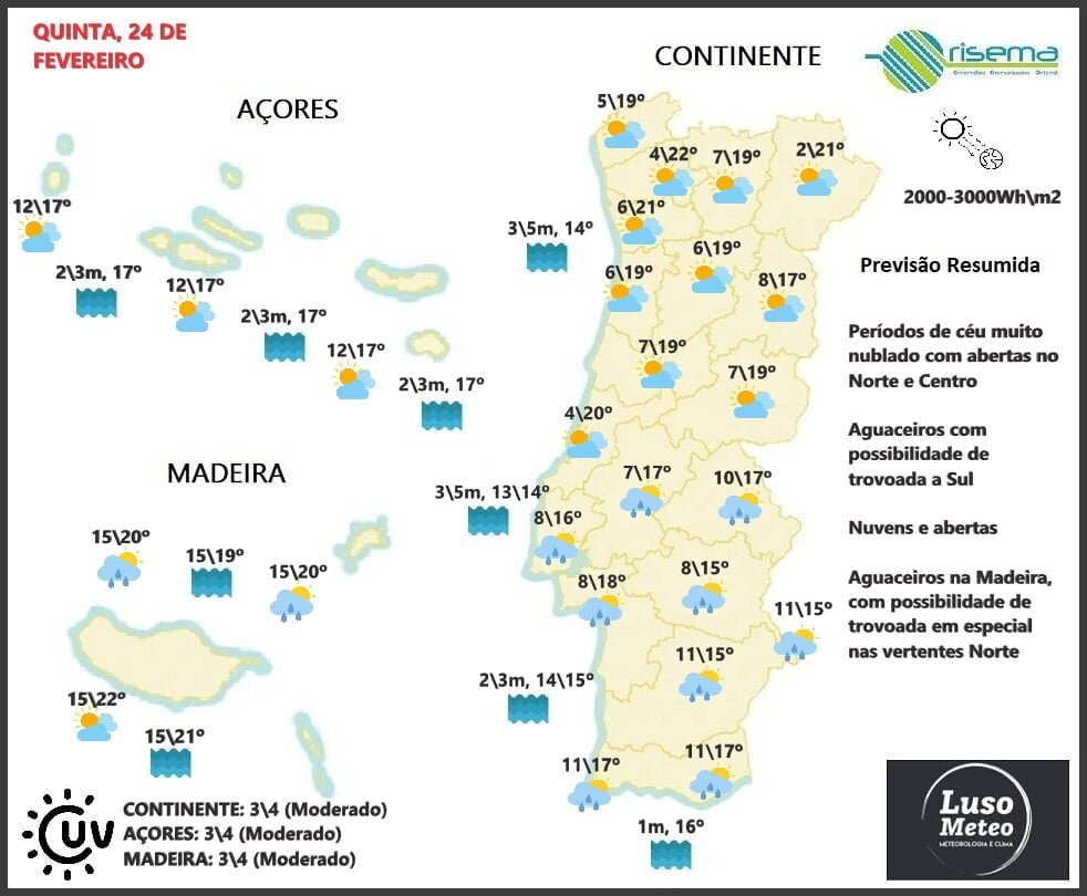 Previsão para Quinta, 24 de Fevereiro Previsão para Quinta, 24 de Fevereiro