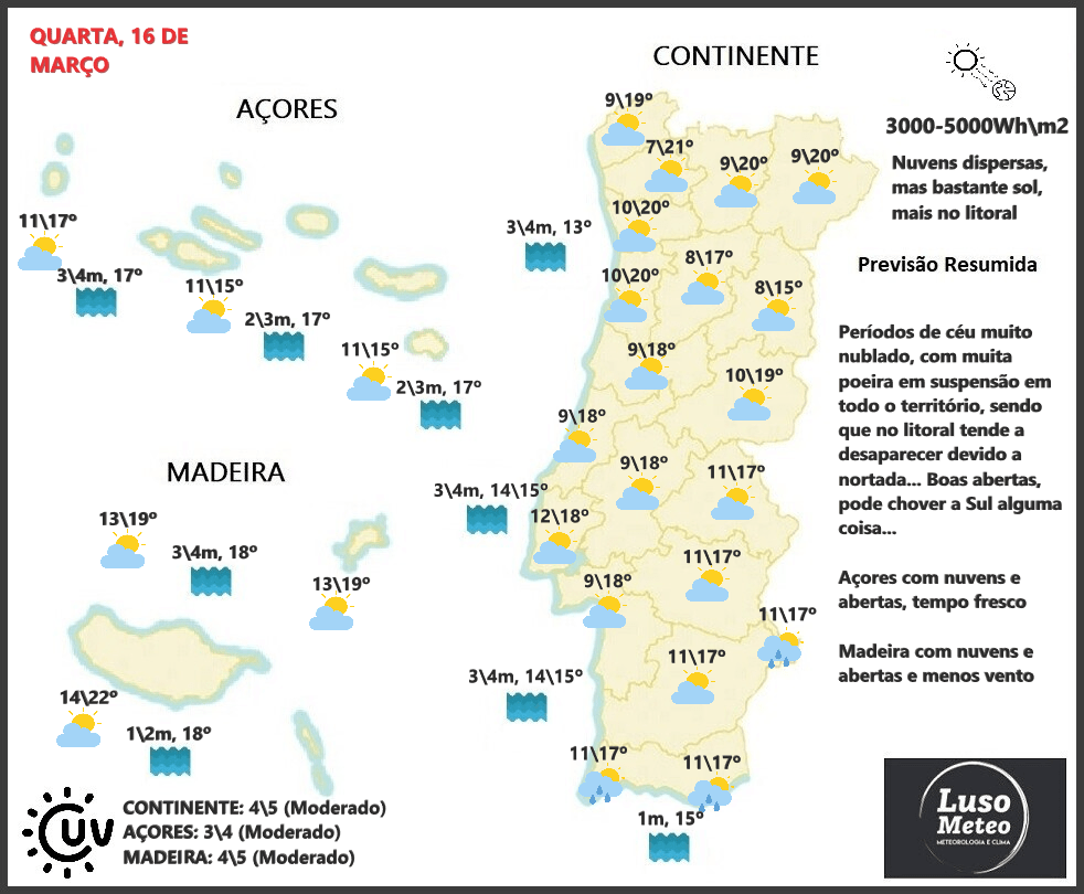 Previsão para Quarta, 16 de Março Previsão para Quarta, 16 de Março