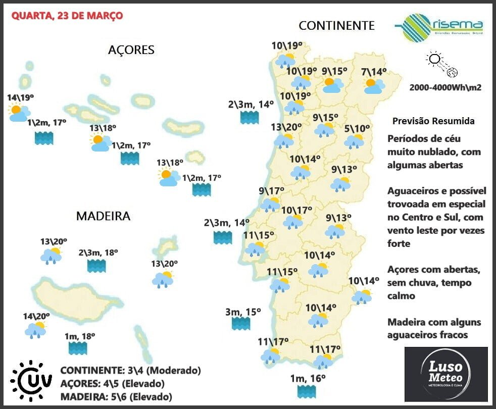 Previsão para Quarta, 23 de Março Previsão para Quarta, 23 de Março