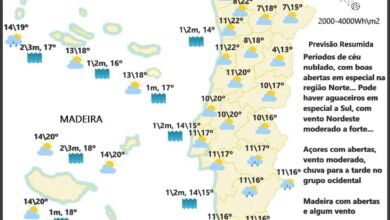 Previsão para Sábado, 26 de Março