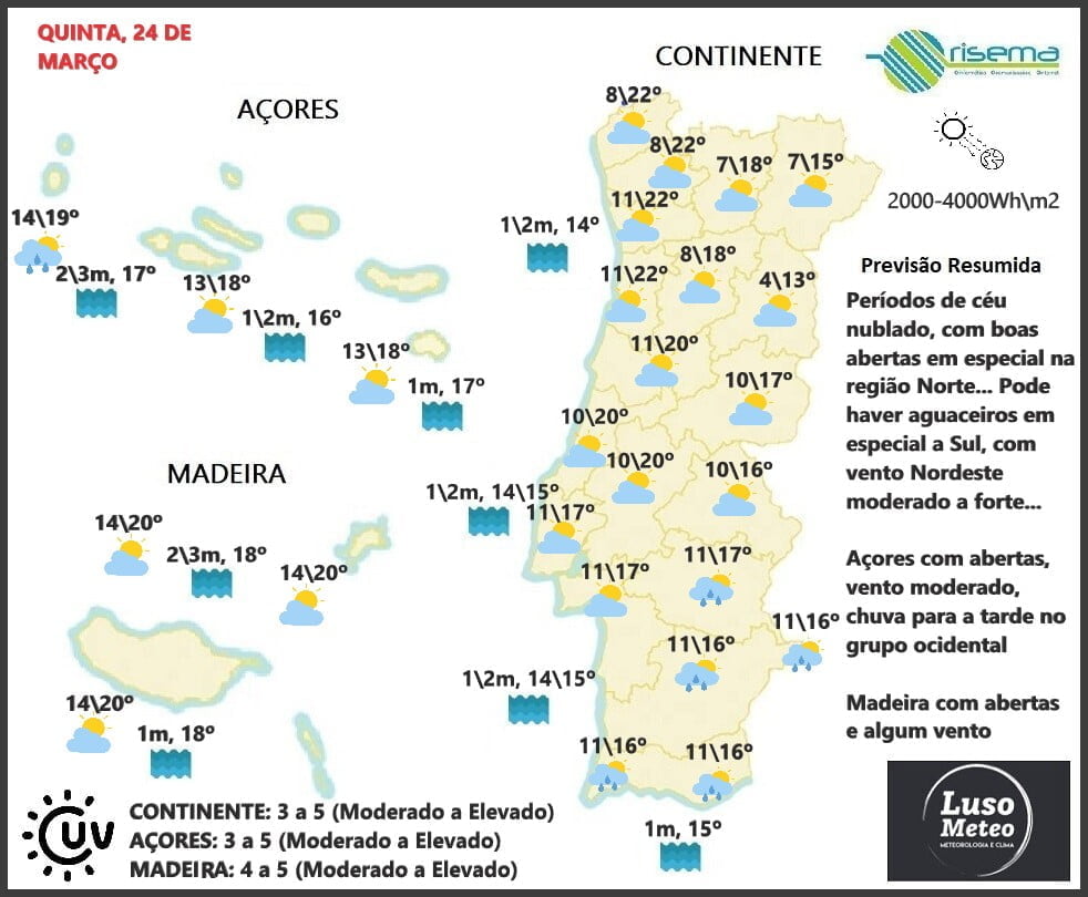 Previsão para Sábado, 26 de Março Previsão para Sábado, 26 de Março