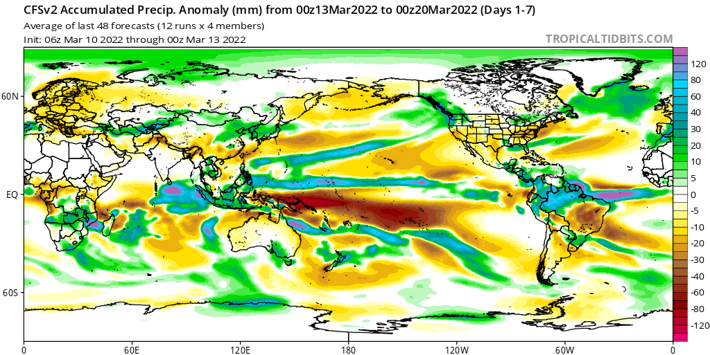 Previsão Semanal - 14 a 19 de Março - Menos chuva, mais sol Previsão Semanal - 14 a 19 de Março - Menos chuva, mais sol
