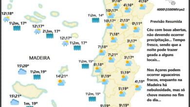 Previsão para Domingo, 24 de Abril