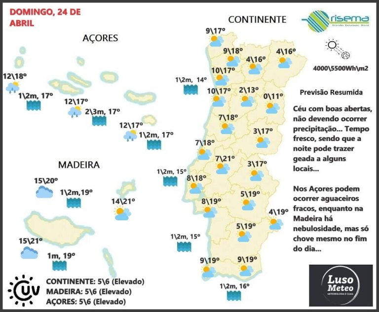 Previsão para Domingo, 24 de Abril