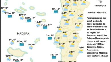 Previsão para Domingo, 3 de Abril