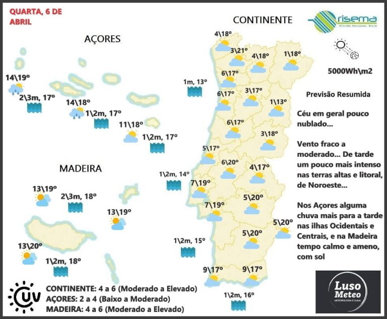 Previsão para Quarta, 6 de Abril