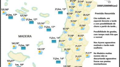 Previsão para Quinta, 21 de Abril