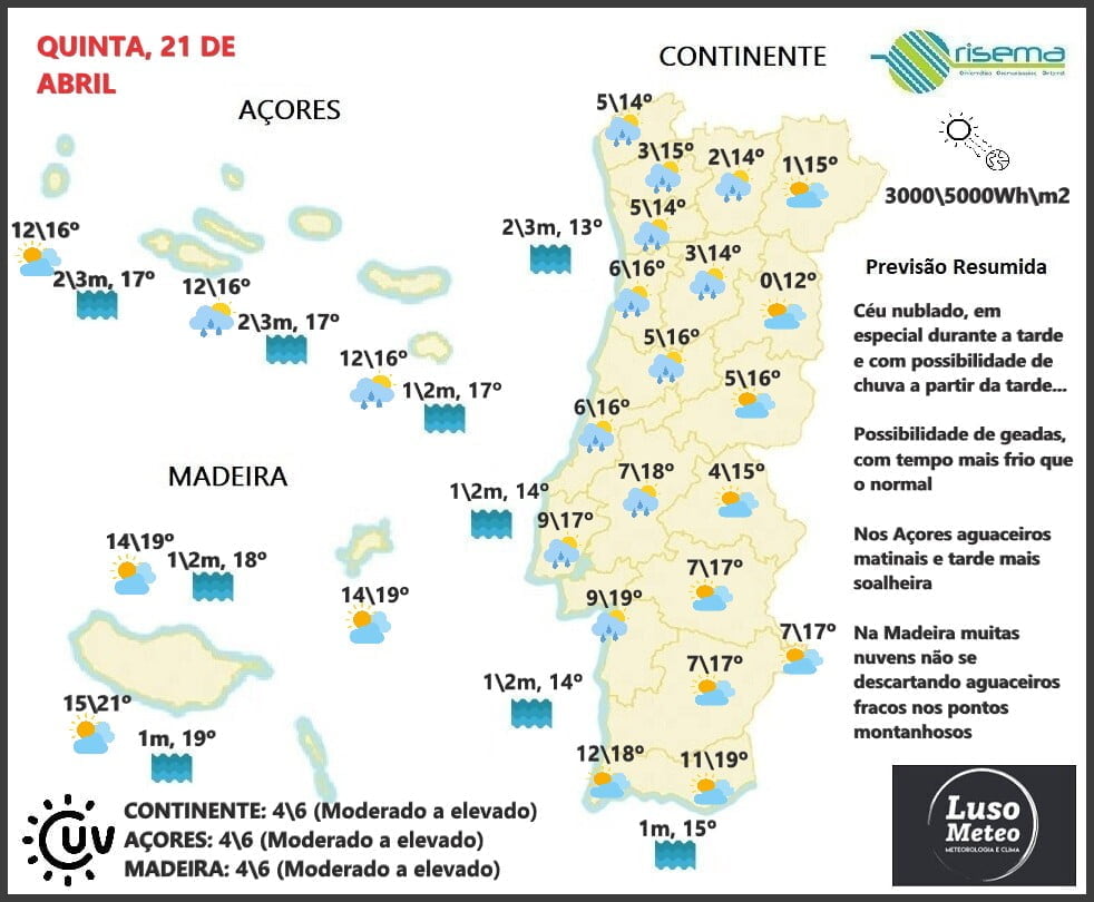 Previsão para Quinta, 21 de Abril Previsão para Quinta, 21 de Abril