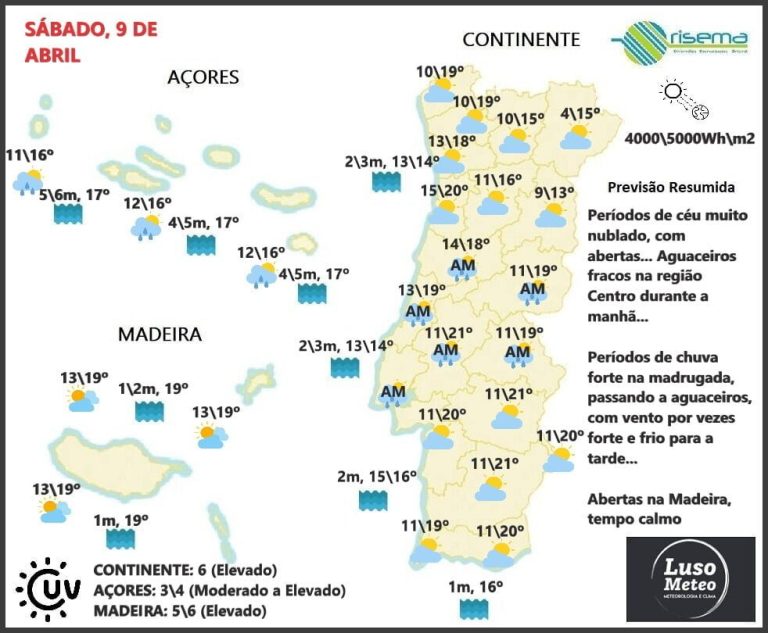 Previsão para Sábado, 9 de Abril