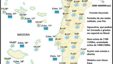 Previsão para Sexta, 22 de Abril