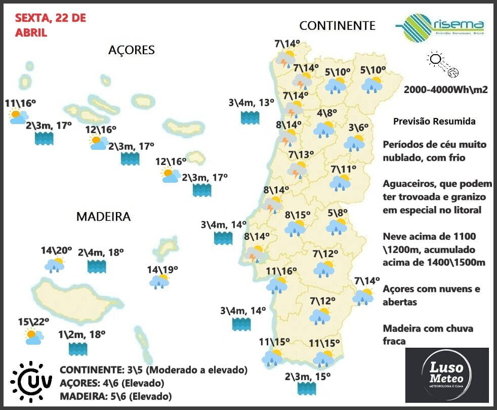 Previsão para Sexta, 22 de Abril Previsão para Sexta, 22 de Abril