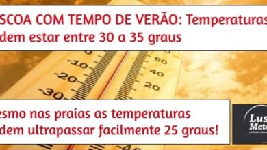 Sol, calor e temperaturas acima de 30 graus na Páscoa! Verão total