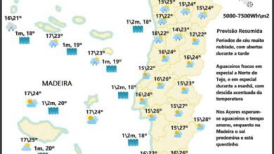 Previsão para Domingo, 22 de Maio Previsão para Domingo, 22 de Maio