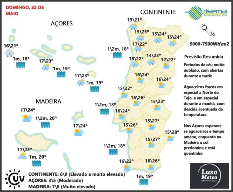 Previsão para Domingo, 22 de Maio