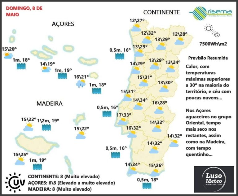 Previsão para Domingo, 8 de Maio