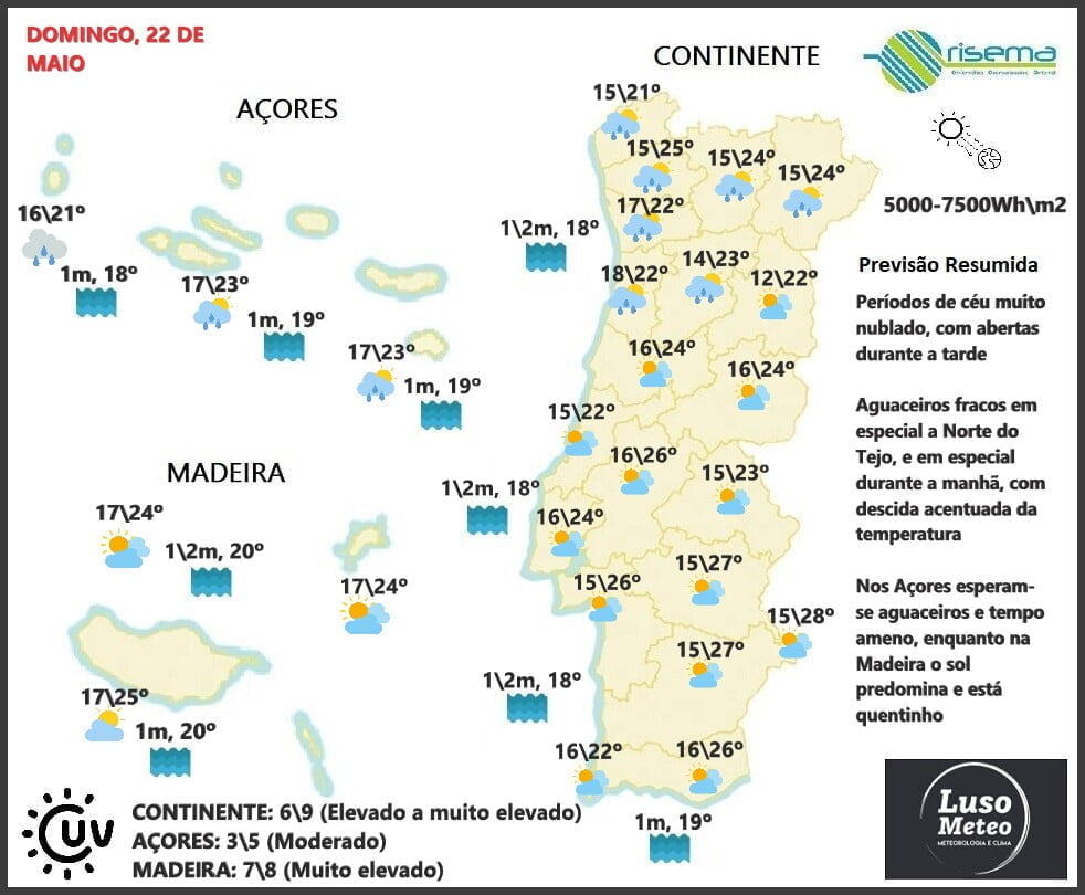 Previsão para Domingo, 22 de Maio Previsão para Domingo, 22 de Maio
