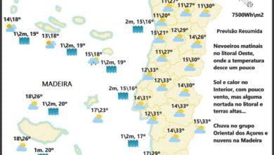Previsão para Quarta, 11 de Maio