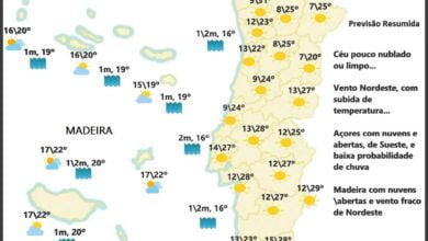 Previsão para Quarta, 25 de Maio Previsão para Quarta, 25 de Maio