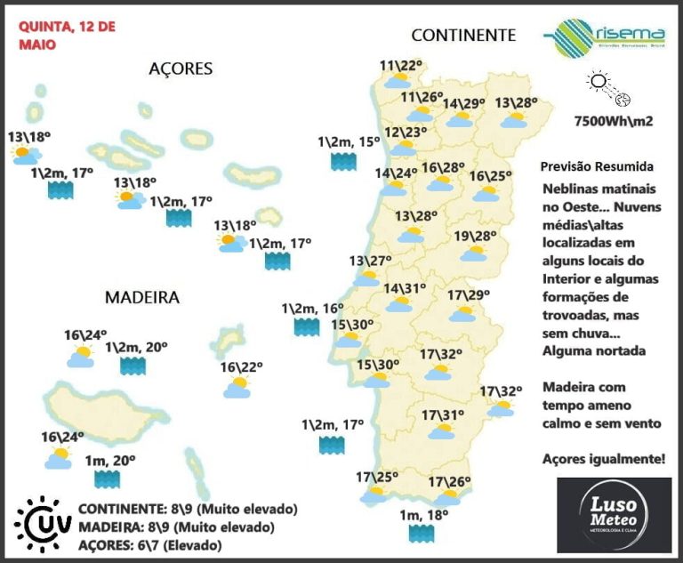 Previsão para Quinta, 12 de Maio
