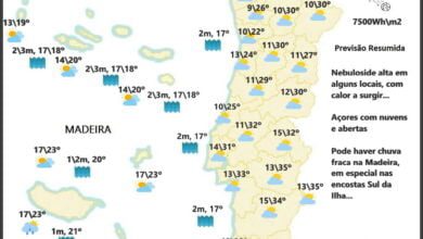 Previsão para Quinta, 19 de Maio Previsão para Quinta, 19 de Maio