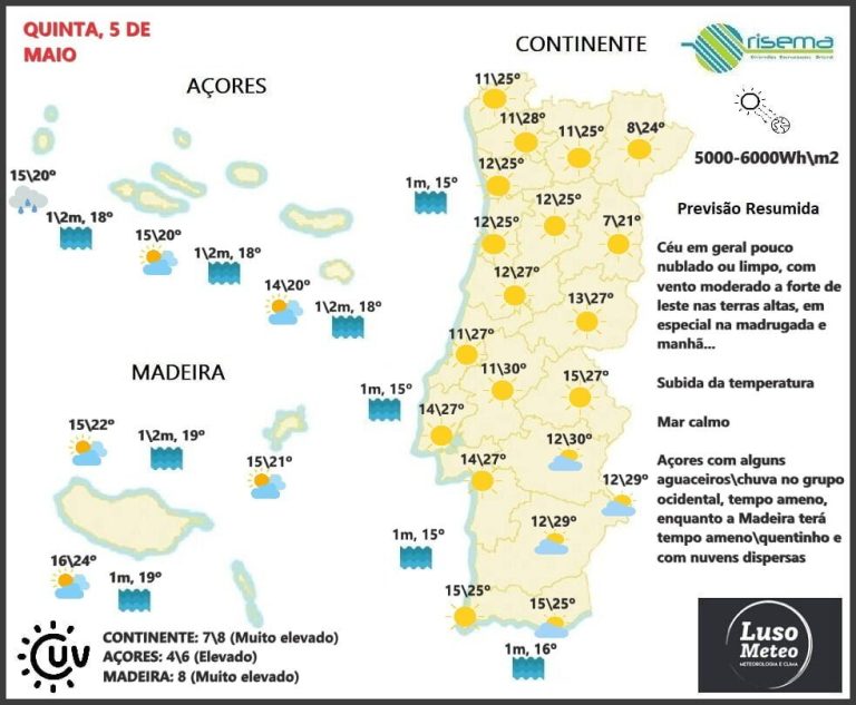 Previsão para Quinta, 5 de Maio