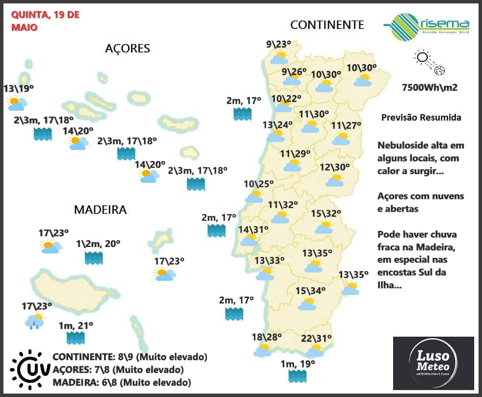 Previsão para Quinta, 19 de Maio Previsão para Quinta, 19 de Maio