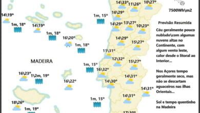 Previsão para Sábado, 7 de Maio