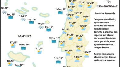 Previsão para Segunda, 23 de Maio Previsão para Segunda, 23 de Maio