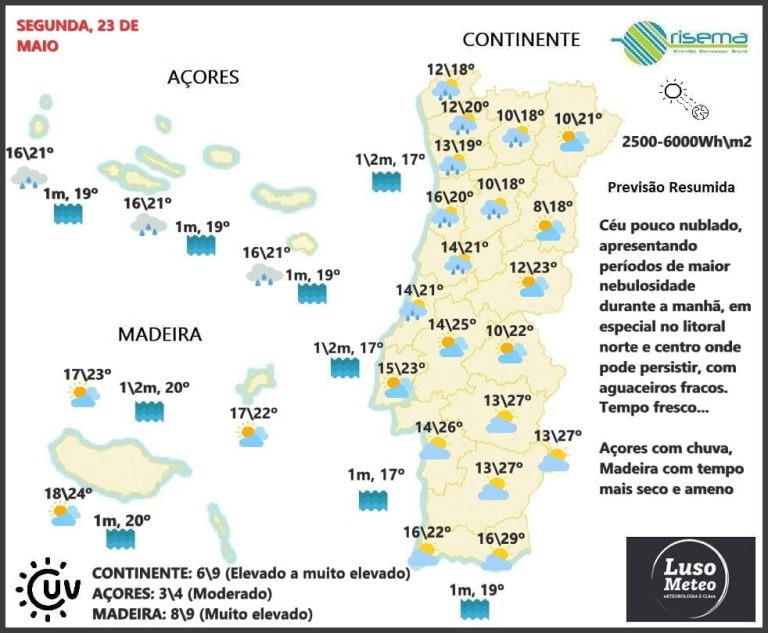 Previsão para Segunda, 23 de Maio Previsão para Segunda, 23 de Maio