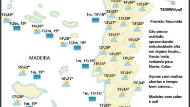Previsão para Segunda, 9 de Maio