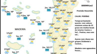 Previsão para Sexta, 20 de Maio Previsão para Sexta, 20 de Maio