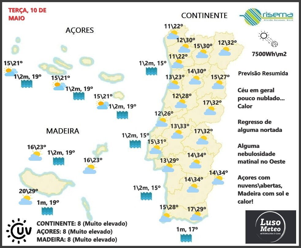Previsão para Terça, 10 de Maio Previsão para Terça, 10 de Maio