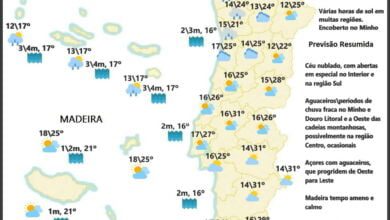 Previsão para Terça, 17 de Maio Previsão para Terça, 17 de Maio