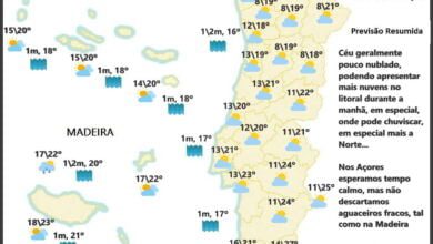 Previsão para Terça, 24 de Maio Previsão para Terça, 24 de Maio