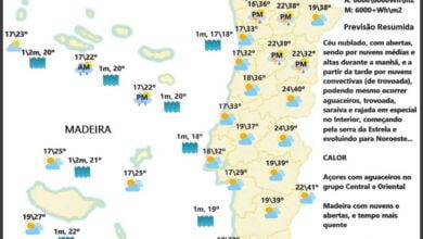 Previsão para Quarta, 15 de Junho Previsão para Quarta, 15 de Junho