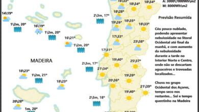 Previsão para Sexta, 10 de Junho Previsão para Sexta, 10 de Junho