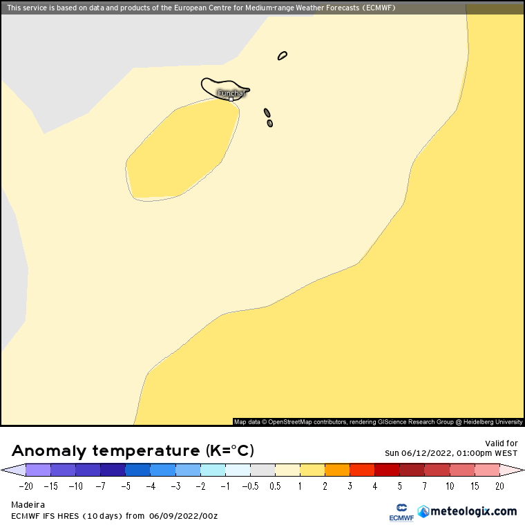 CALOR INTENSO E PROLONGADO - INFORMAÇÃO ESPECIAL #2 CALOR INTENSO E PROLONGADO - INFORMAÇÃO ESPECIAL #2