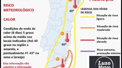 Previsão do tempo de 20 a 25 de Julho - Calor