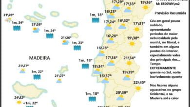 Previsão para Domingo, 24 de Julho Previsão para Domingo, 24 de Julho