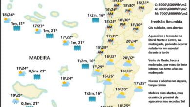 Previsão Domingo, 3 de Julho Previsão Domingo, 3 de Julho