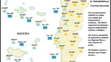 Previsão para Quarta, 20 de Julho Previsão para Quarta, 20 de Julho