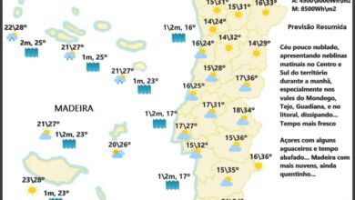 Previsão para Quarta, 27 de Julho Previsão para Quarta, 27 de Julho