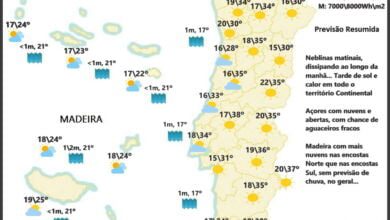 Previsão para Quarta, 6 de Julho Previsão para Quarta, 6 de Julho