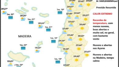 Previsão para Quinta, 14 de Julho Previsão para Quinta, 14 de Julho