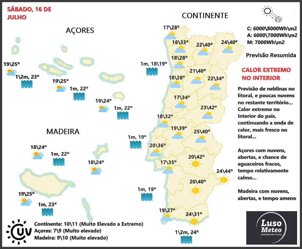 Previsão Sábado, 16 de Julho Previsão Sábado, 16 de Julho