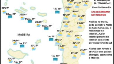 Previsão para Sexta, 15 de Julho Previsão para Sexta, 15 de Julho