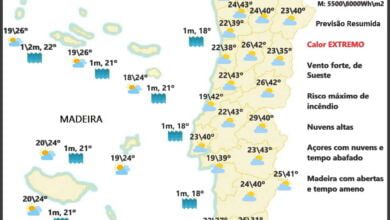 Previsão para Terça, 12 de Julho Previsão para Terça, 12 de Julho