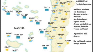 Previsão para Domingo, 7 de Agosto Previsão para Domingo, 7 de Agosto