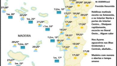 Previsão para Quinta, 4 de Agosto Previsão para Quinta, 4 de Agosto