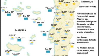 Previsão para Sábado, 6 de Agosto Previsão para Sábado, 6 de Agosto
